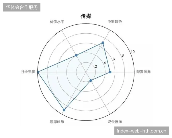 超四成赞助权益实现数字化映射，赛事营销市场正向理性估值回归