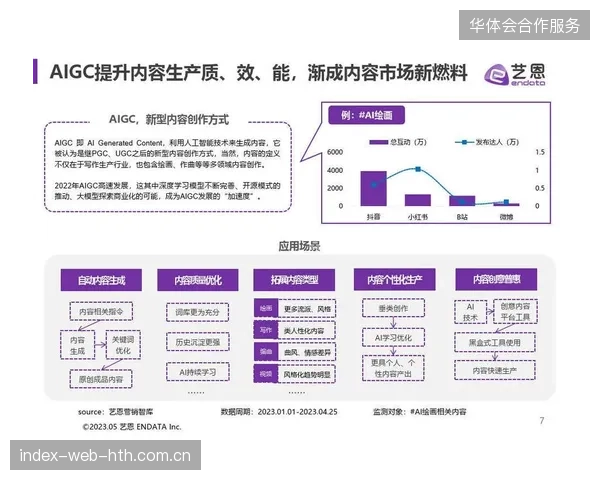 赛事版权方联动足球俱乐部通过数据沉淀应对会员营销中存在的沟通错位问题